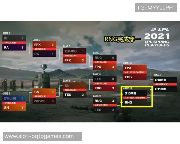 电竞新闻独家解析TES当前状态与历史表现的深度对比分析